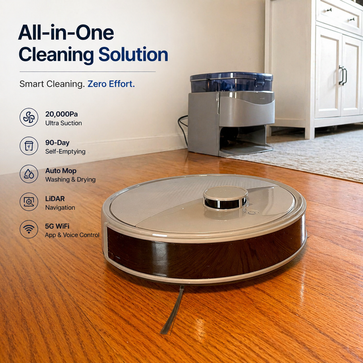 Zora CleanMax Pro™